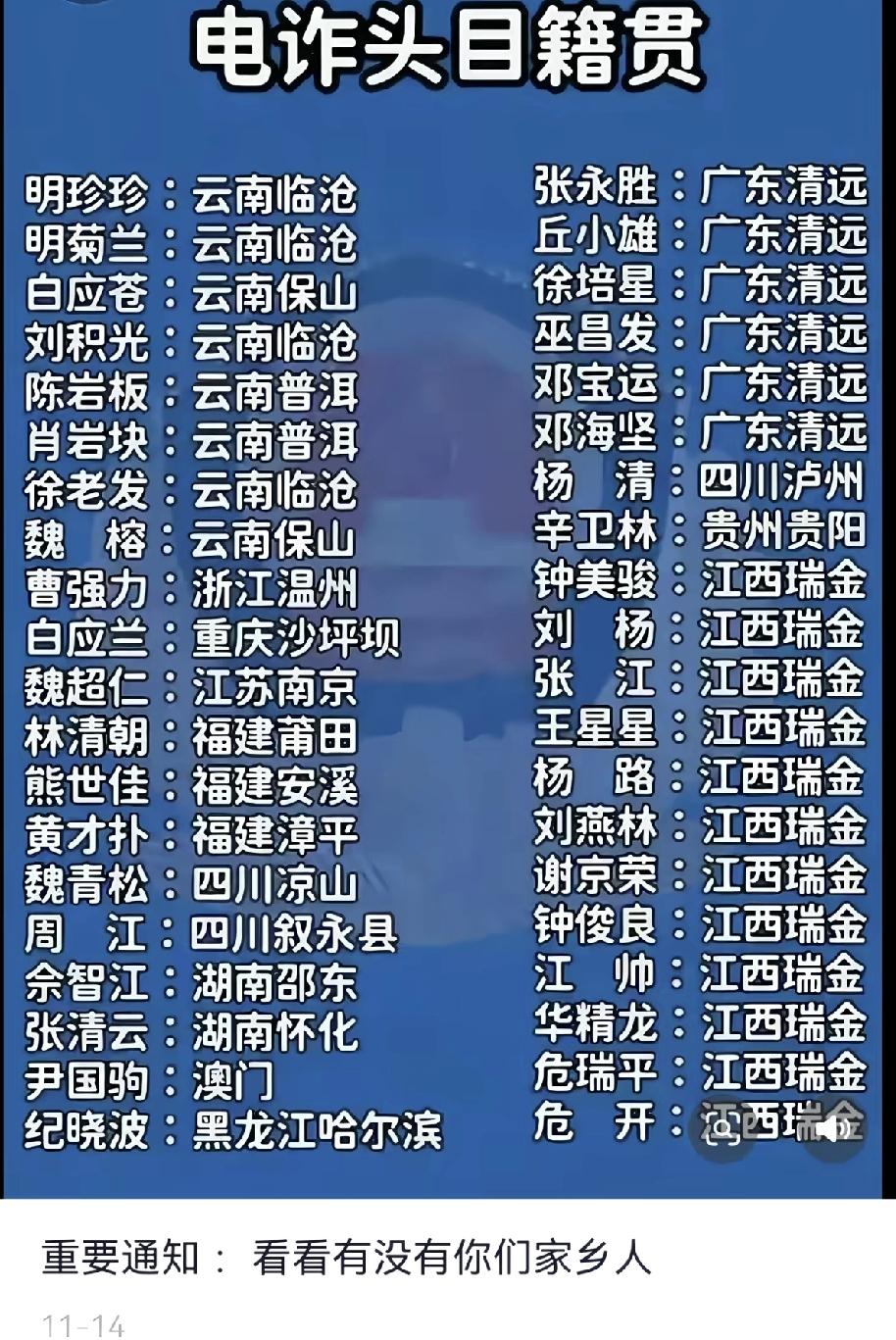 电诈头目籍贯表我刚看到这张表，睡意全无既庆幸又感慨，难怪南方人富啊电诈头目