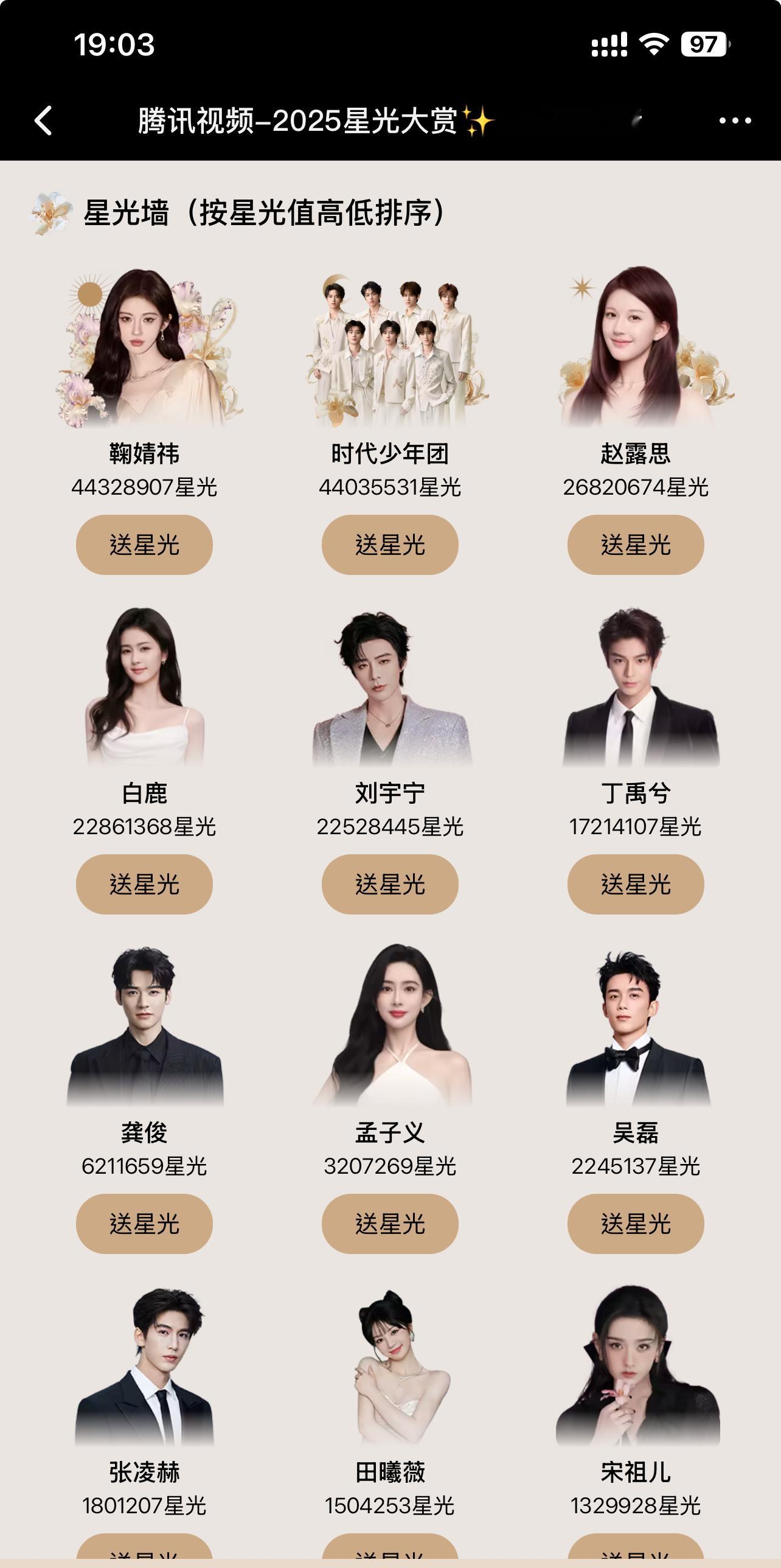 这是脱水后的票数了吧？谁的最真实？鞠婧祎星光值排第一星光大赏投票去水