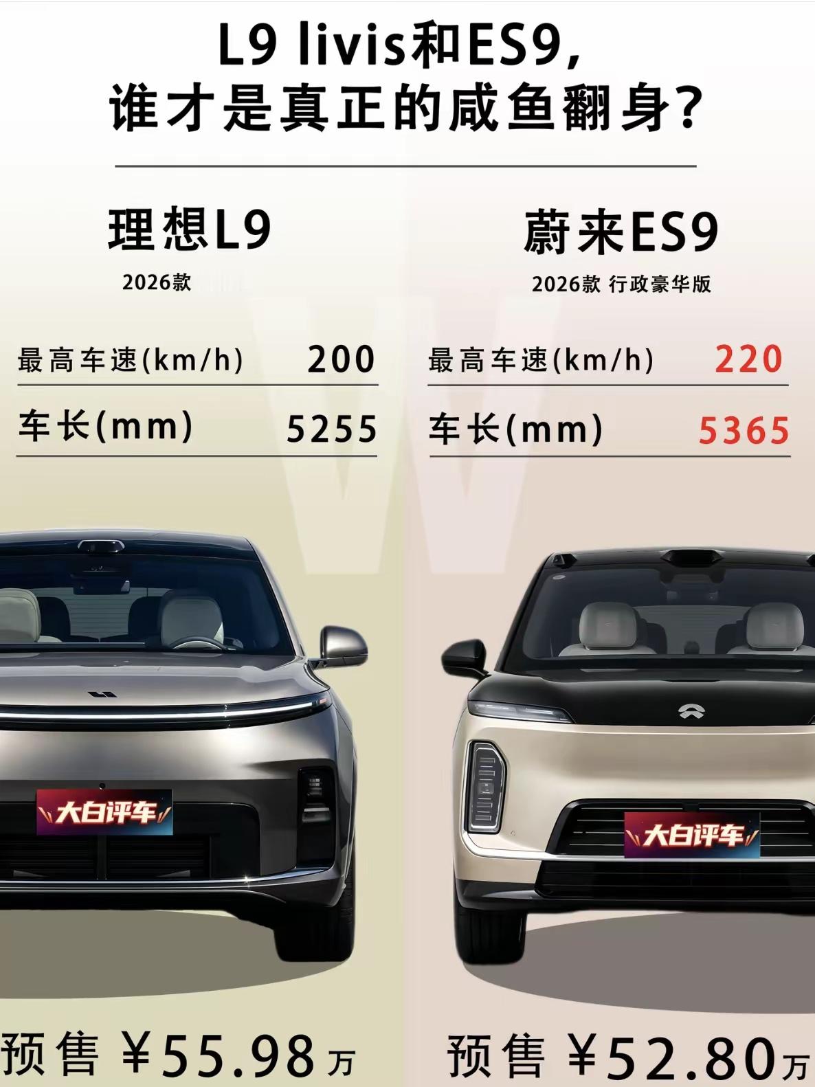 能看出来ES9实在是没法再用宽胎了，再用宽胎cltc续航直接奔着540km去了