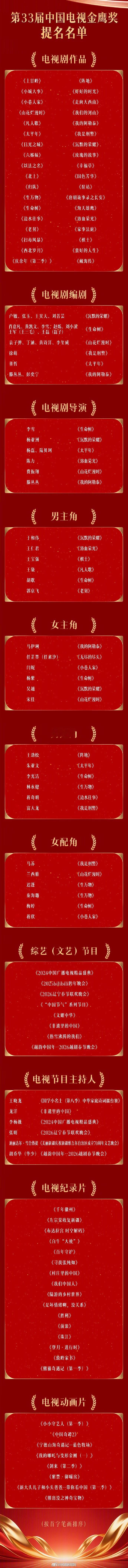 第33届金鹰奖提名名单来了