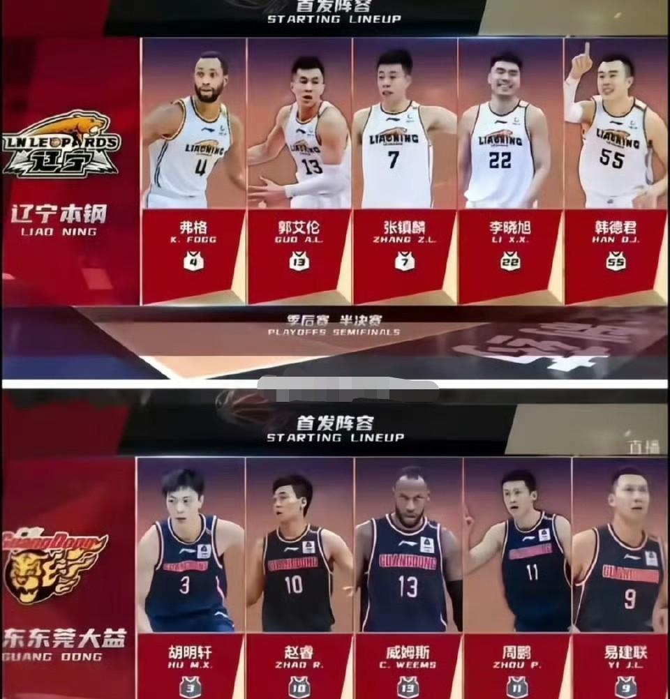 2022年的CBA半决赛辽粤大战，如今只剩下胡明轩一个人还留在原球队当中！郭艾