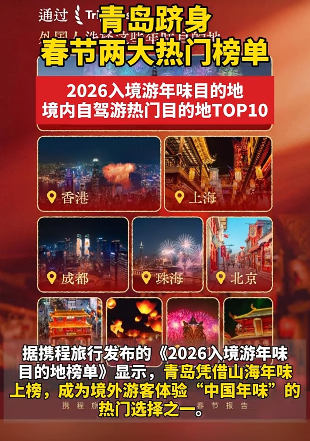 今年春节，青岛挤身于全国自驾游热门目的地城市T0P10