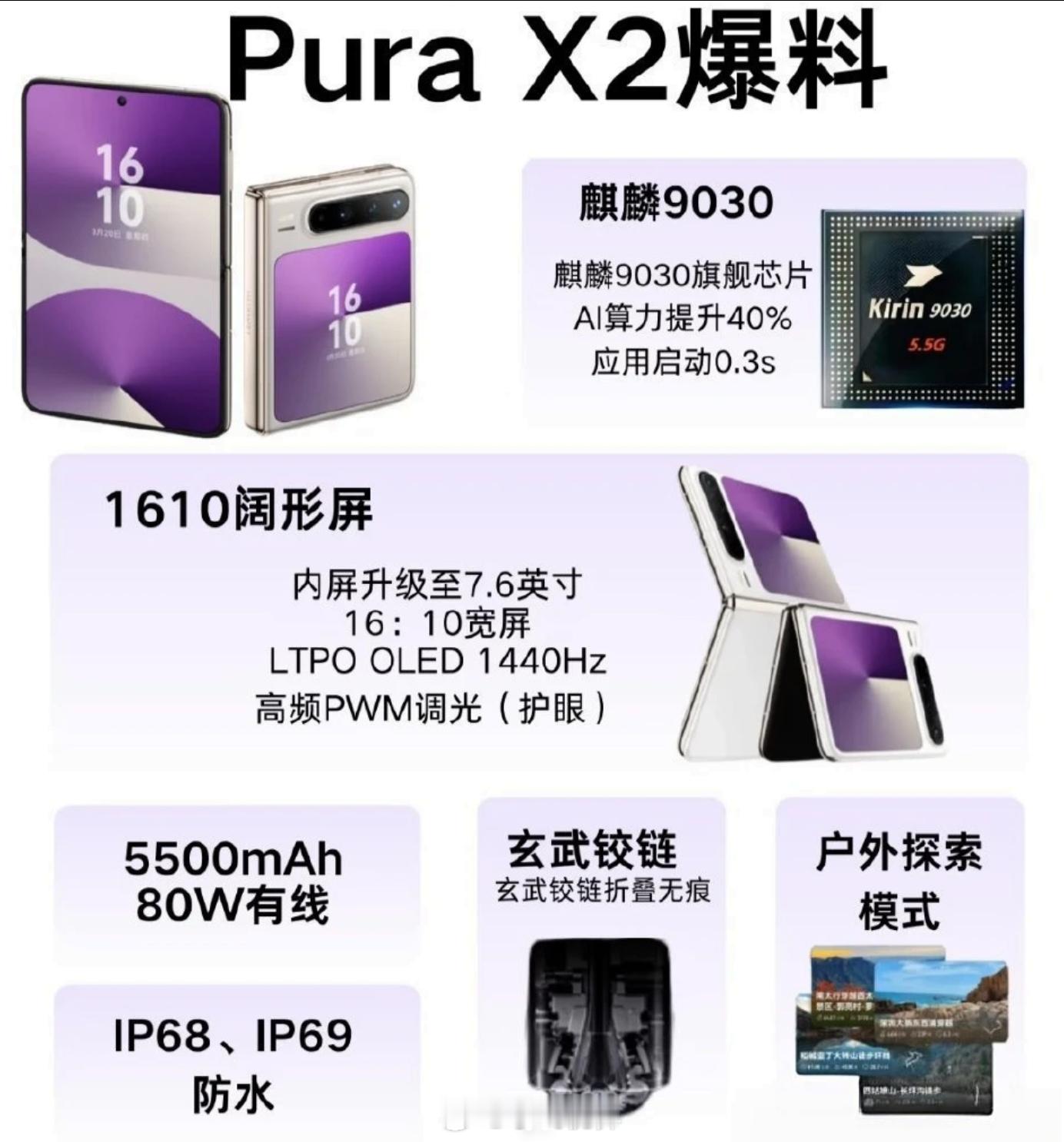 华为大阔折设计图曝光7.69英寸内屏、16:10阔屏比例，全球首台大尺寸横向阔折