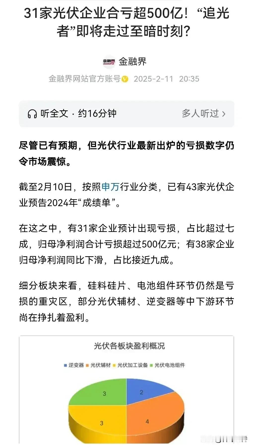 🍹新能源产业发展的新龙头呼之欲出：1）（太阳能）光伏产业，早已失去了新能源领域