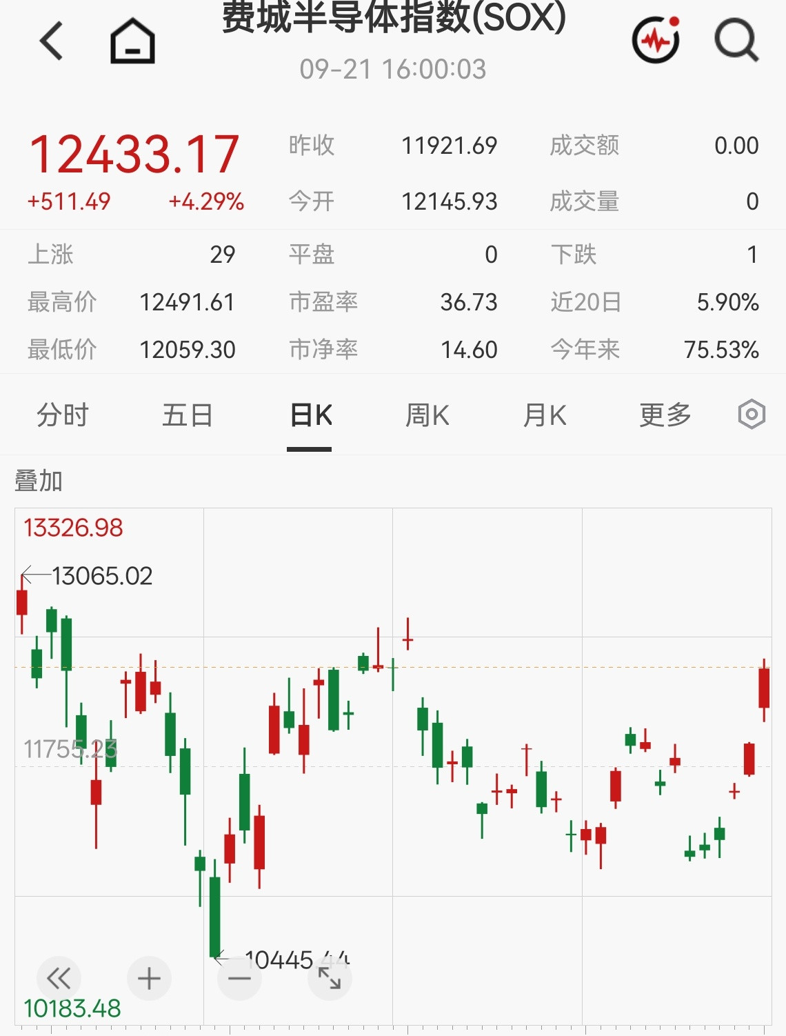 很量化​​​