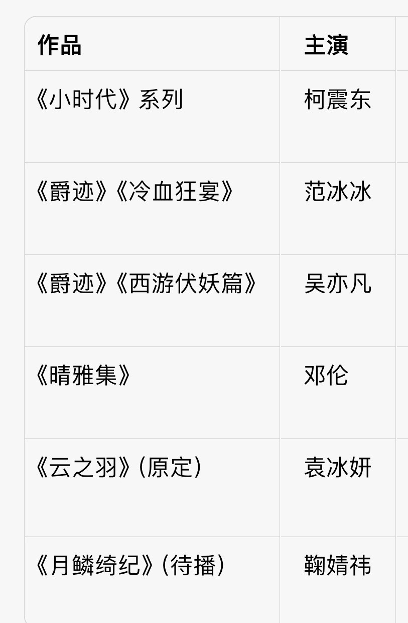 郭敬明魔咒有一说一，小四真的命中太多次了