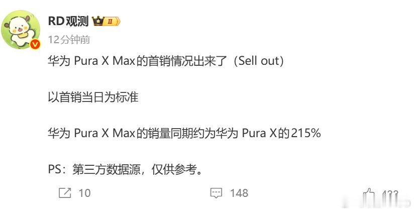 华为PuraXMax首销数据出来了，确实强，感觉全周期有希望突破300W了