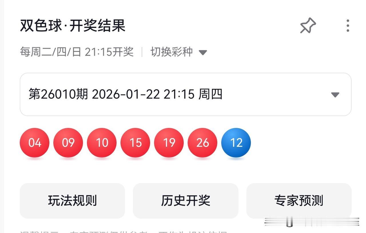 011期双色球观点分享长期大号主导之后，上期开出4小2大，开启了小号主导模式