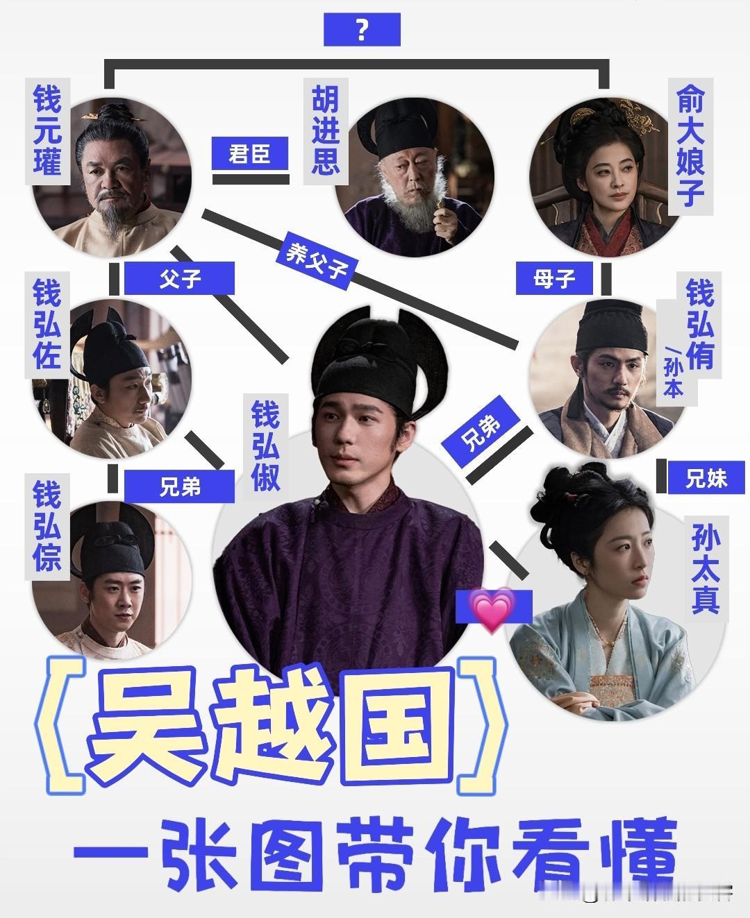 《太平年》，哪哪都好，只有一个巨大的疑惑想不通，问问大家，就是看十分钟看不进