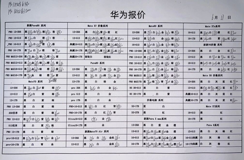 最新华为手机系列价格更新，Mate系列也要涨价了。华为手机