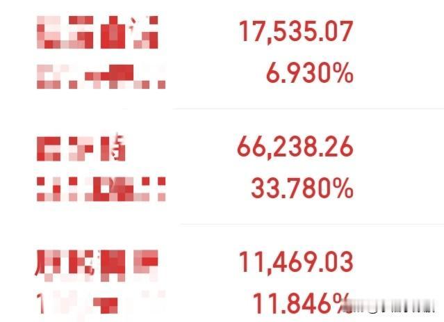 今天没有跳空高开，就是不及预期的，那么昨天很可能就是内资拉高让外资追高入手的，结