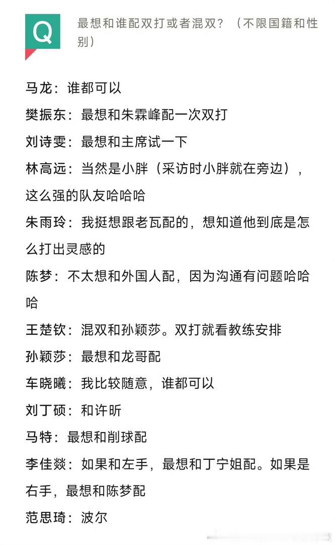 “我没有和一个人配的特别舒服”“我跟谁都配得起来吧”从始至终都没有互选，就是一个