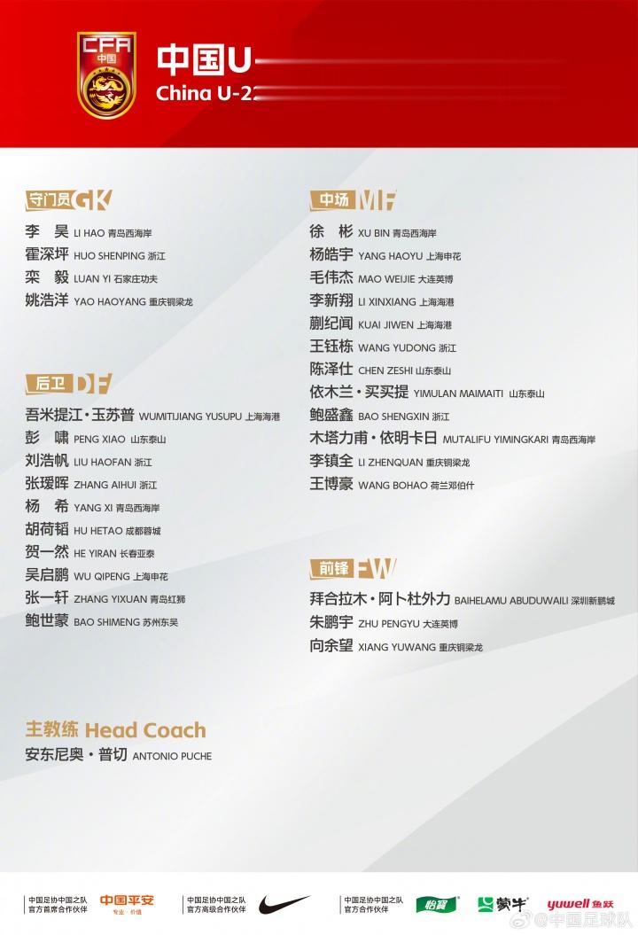 U22国足名单俱乐部分布: 浙江5人最多, 西海岸4人海港泰山重庆3人