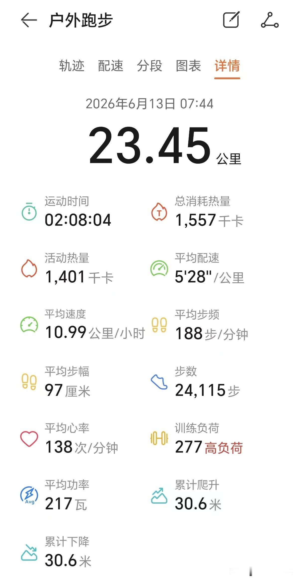 今天是我连续第80个半马，虽然左小腿根部酸胀感有，且形成了一个酸疙瘩，跑步半程1