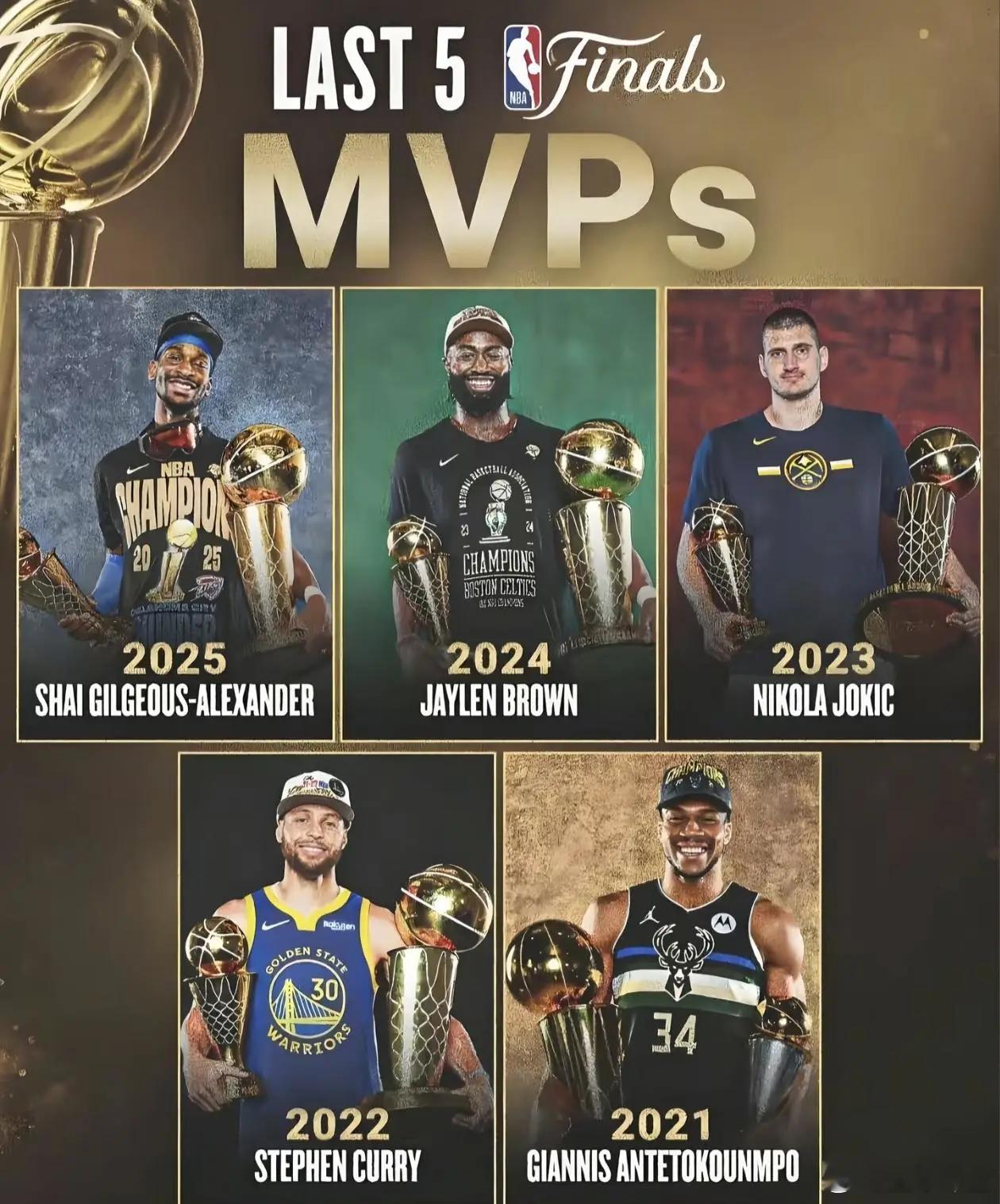 近五年的FMVP凑一队什么水平？