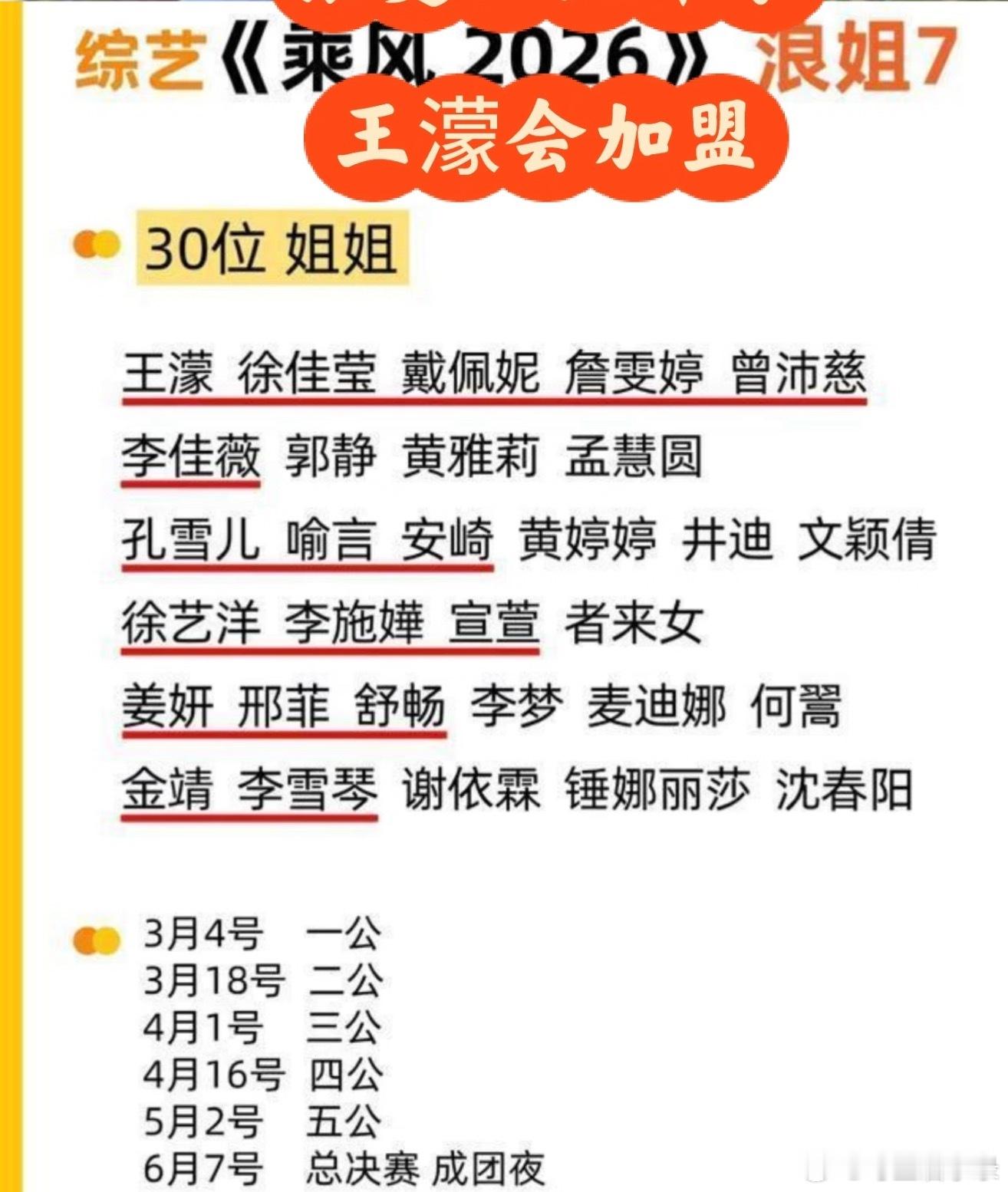 网传浪姐7参赛名单网传的两个版本，不管怎么样这一季不要搞户外了！！！