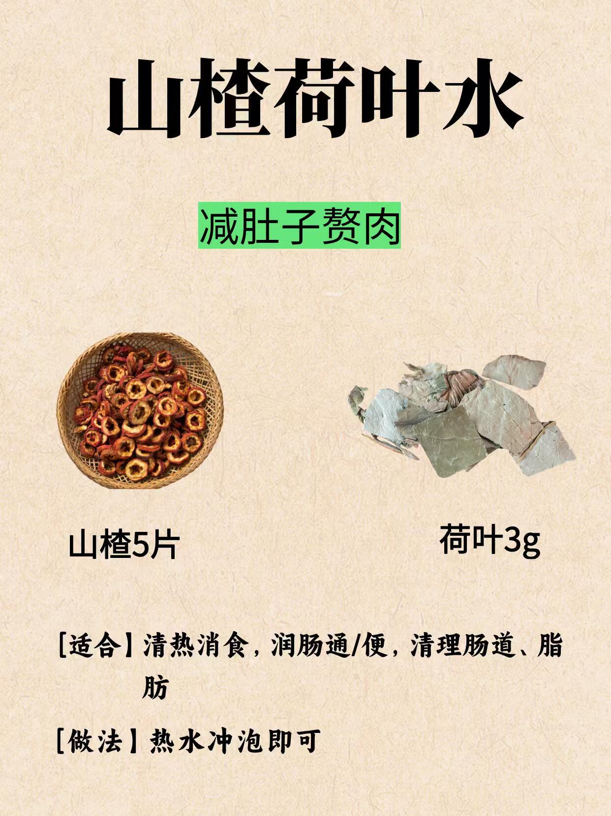 春节变瘦喝山楂水就对了国医的精诚力量