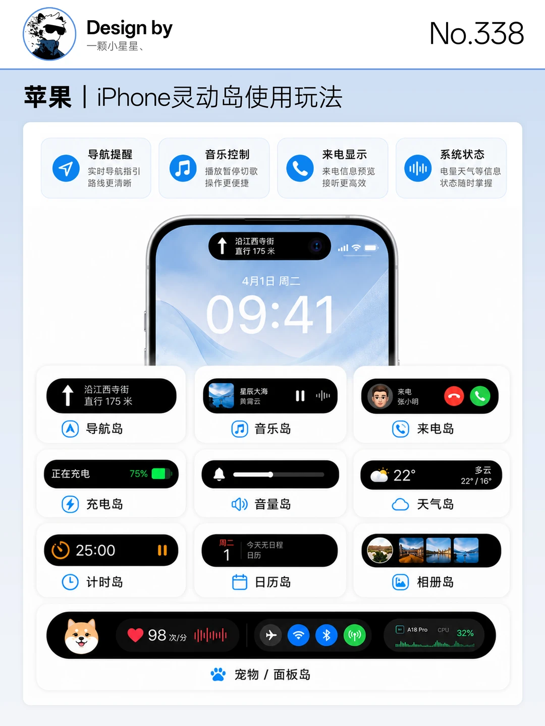 iPhone灵动岛的这些设置，新手请务必了解