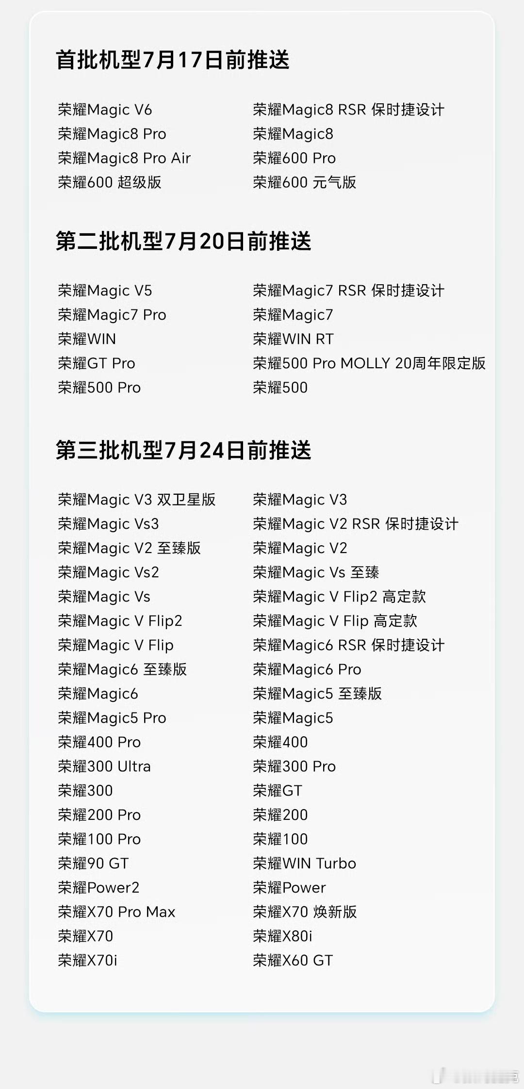 前段时间的MagicOS11备受关注，但是有一些手持老机型的用户，比如荣耀