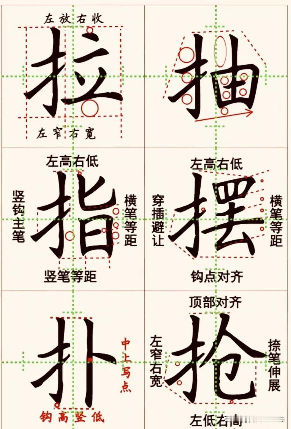 练字总写不好左右结构字？这套偏旁精讲图解把难点拆解得明明白白。竖心旁、三点水、