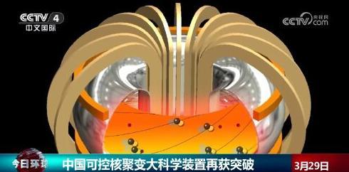一旦美、中、俄之一率先掌握核聚变可控技术，后果会有多可怕？就这么说吧，谁要是真掌