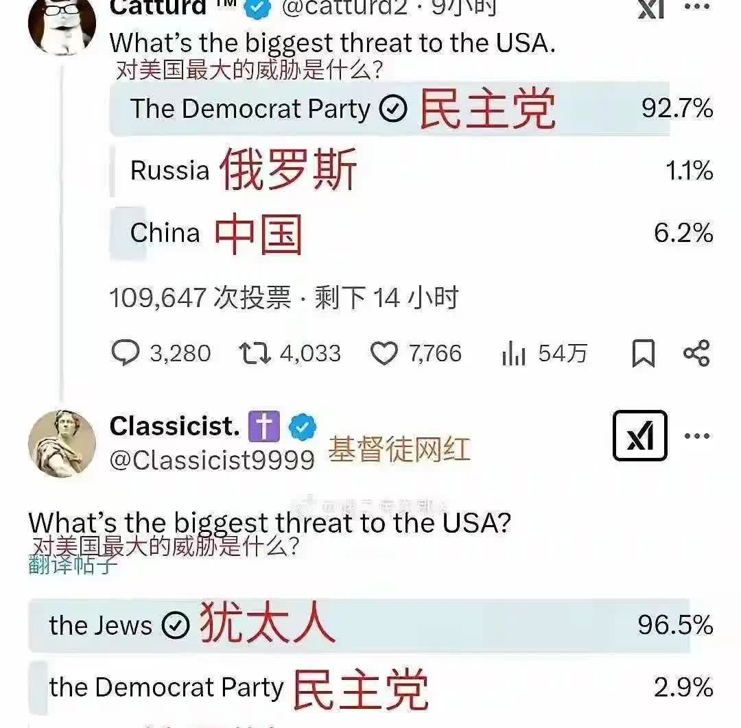 [捂脸哭]美国人内斗比想象中的严重。犹太人到处刷存在感。