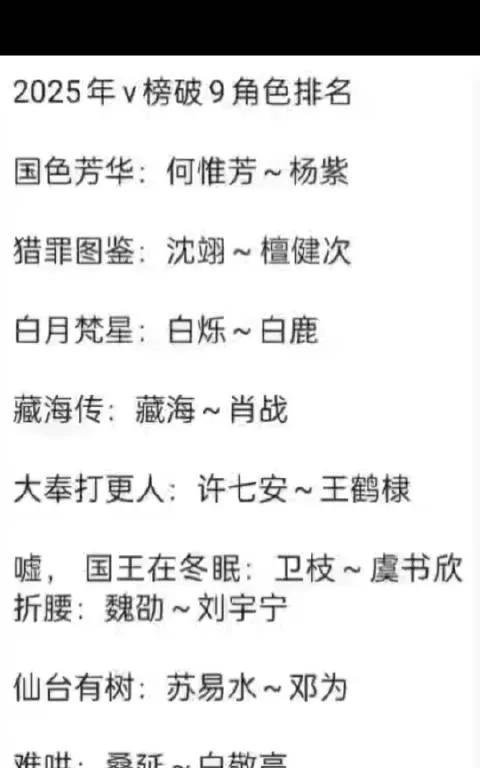 2025年ⅴ榜破9角色排名国色芳华：何惟芳~杨紫猎罪图鉴：沈翊~檀健次白