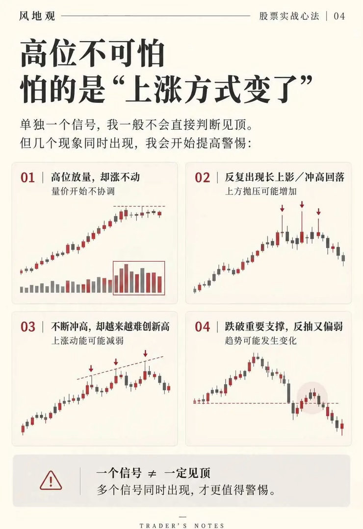 股票一卖就涨，一拿就跌？说说我的卖出思路以前卖股票，最纠结的就是：卖了怕继续涨，