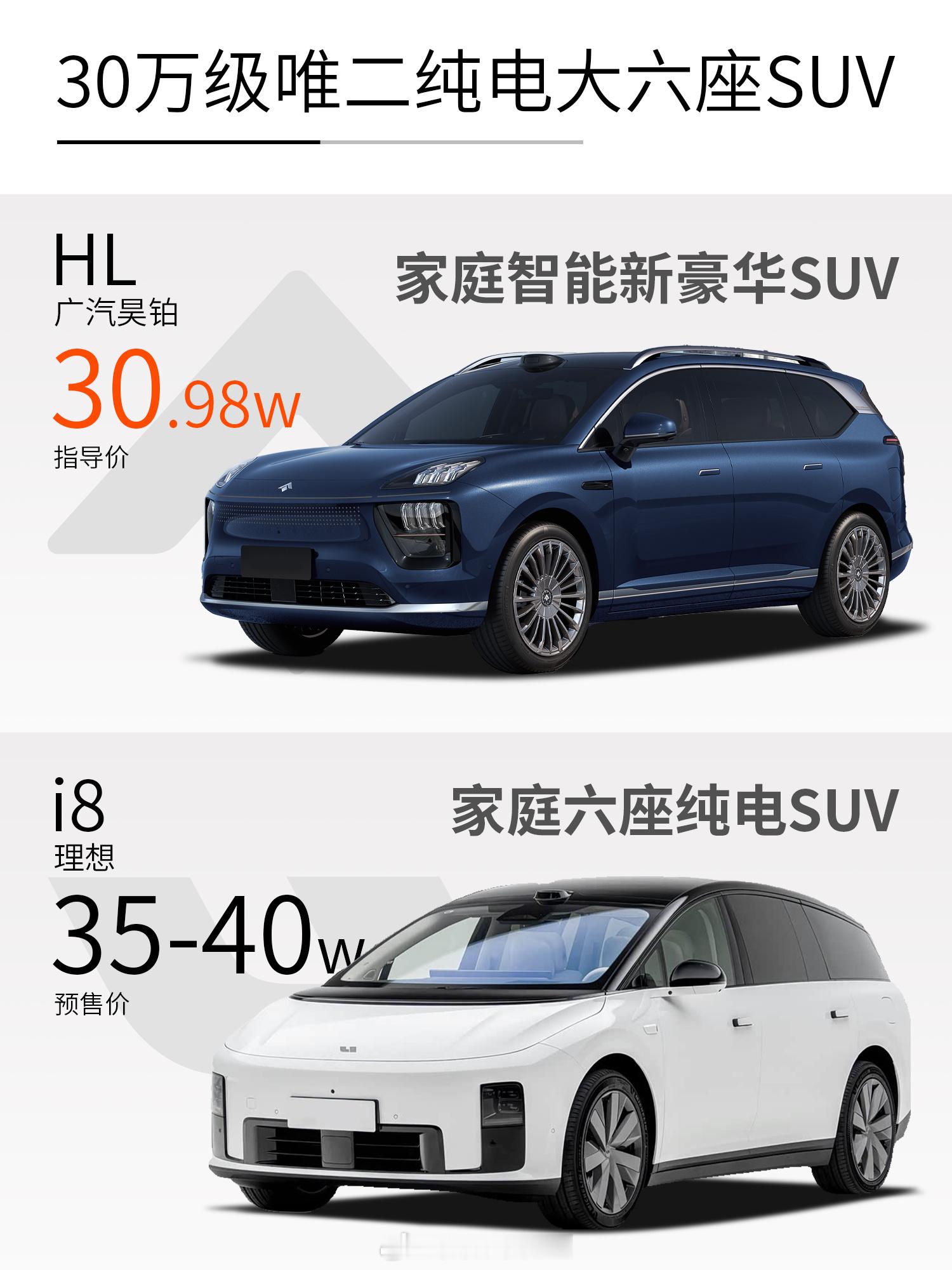 理想i8上市在即，但“家用六座纯电SUV”这个赛道，还有另一位重量选手：广汽昊铂