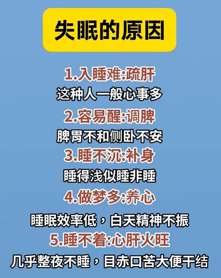 失眠分5种类型，不同失眠，调理方向不一样