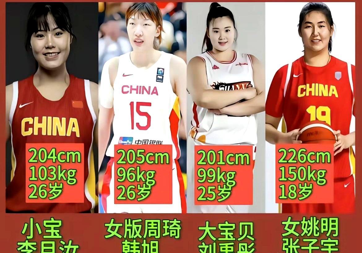 刘禹彤落选，从来不是因为她打得不好。韩旭李月汝刚从海外联赛回归，状态经验都