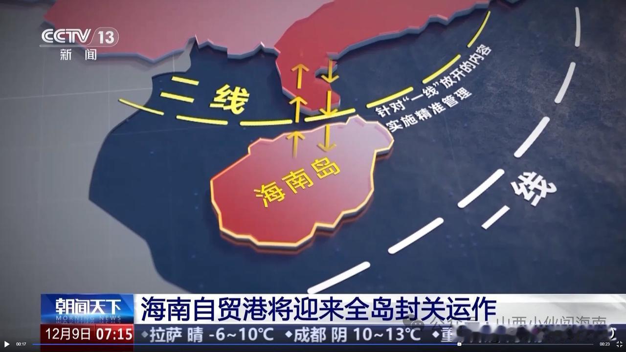 关于海南封关，我用最简单的方式帮你理解这个“重磅政策”。一、什么是“封关”？