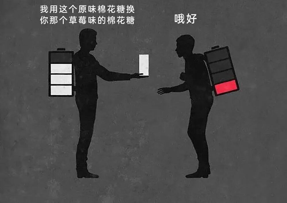 依旧看图说话​​​