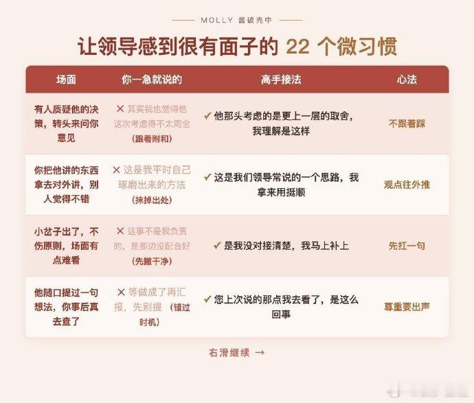 让领导感到很有面子的微习惯​​​
