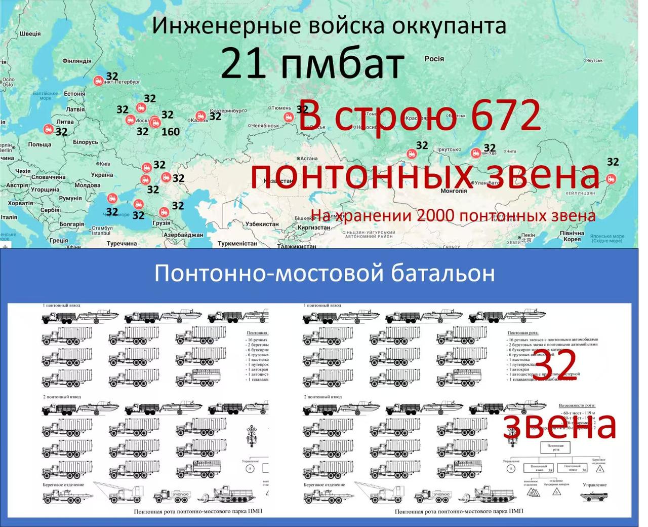 乌克兰还是低估了俄罗斯的实力，炸断克里米亚4座大桥，就要封死前线俄军？俄罗斯手里
