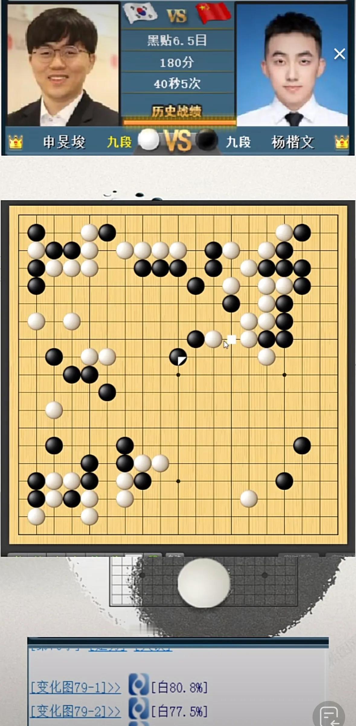 快讯，🇨🇳王星昊形势不错👍🇨🇳杨楷文下风要加油👏最新执黑AI胜率