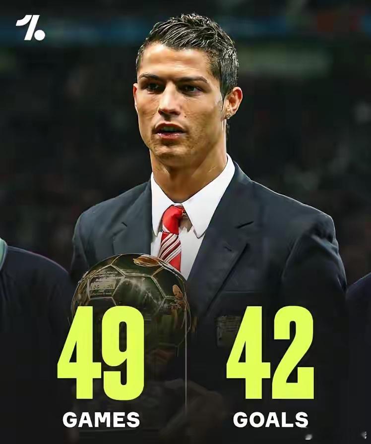 史上含金量最高的金球奖，2008年C罗首次拿到金球奖就封王了!2008年C罗凭借