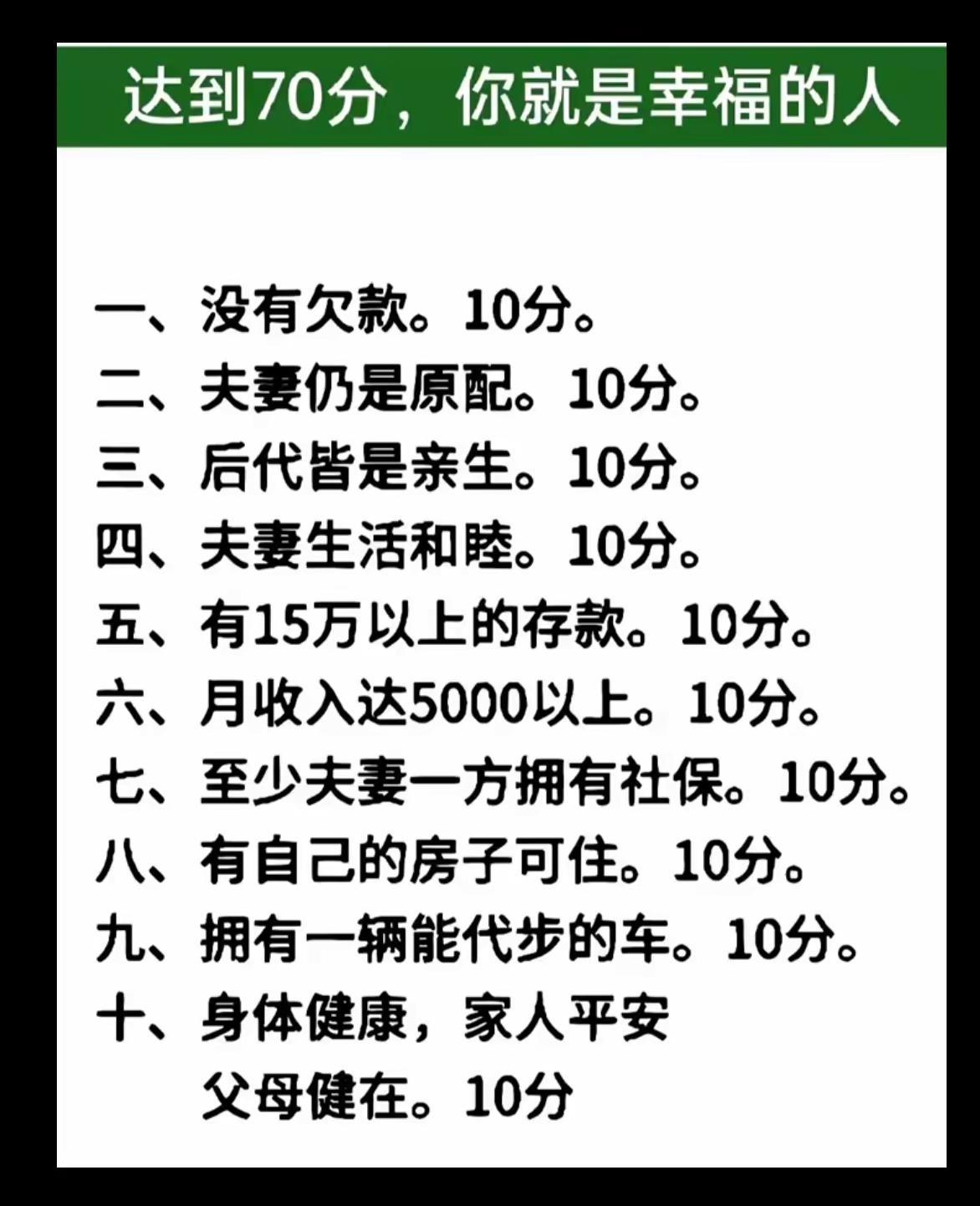 达到70分，你就是幸福的人。