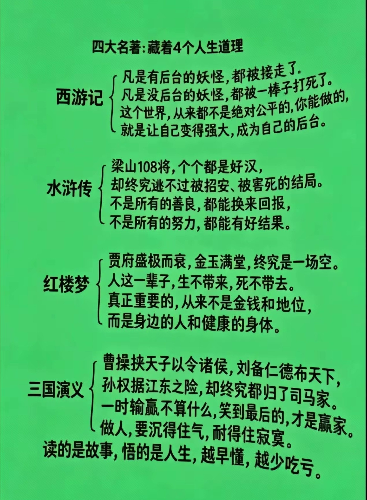 四大名著，藏着四个人生道理。