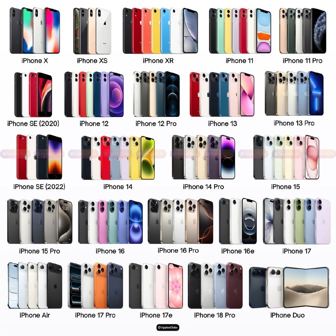 多年来iPhone颜色的演变🎨📱从iPhoneX的标志性颜色到最新的iPhoneDuo。哪个iP