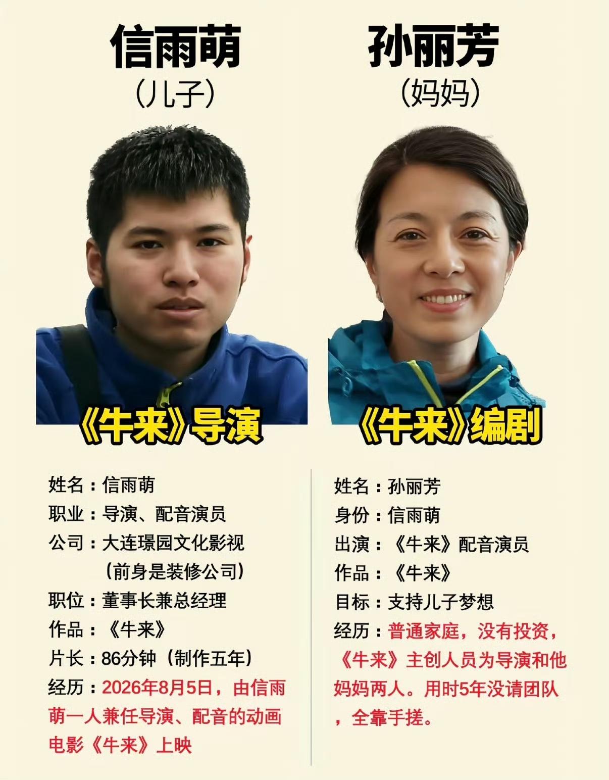 其实大家多虑了，《牛来》也就那么几百万票房最多上千万的票房，纯属凑热闹看乐子的