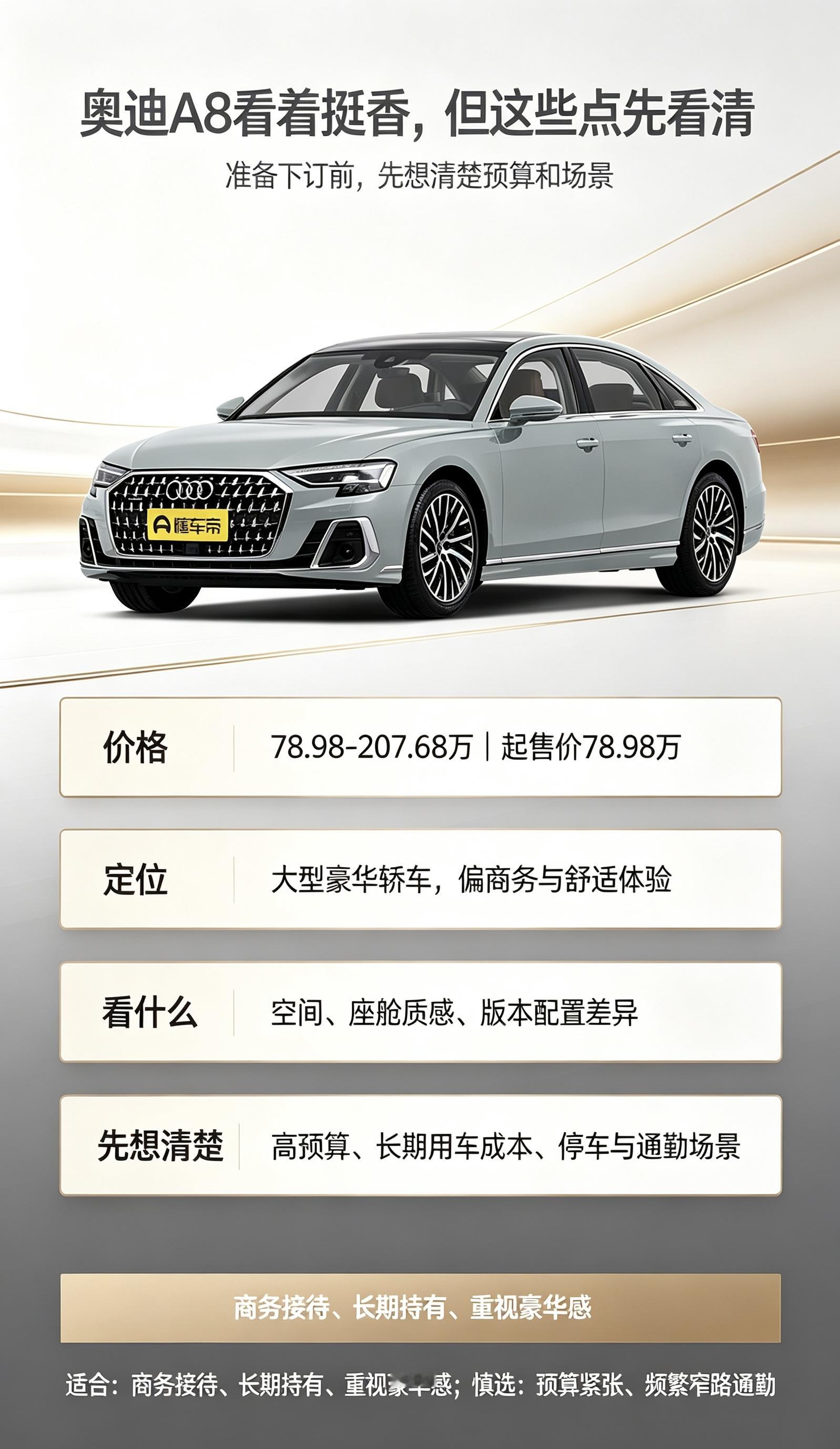 作为奥迪的旗舰大型豪华轿车，奥迪A8L78.98‑207.68万，主打商务气场与后排舒适。车身尺寸宽
