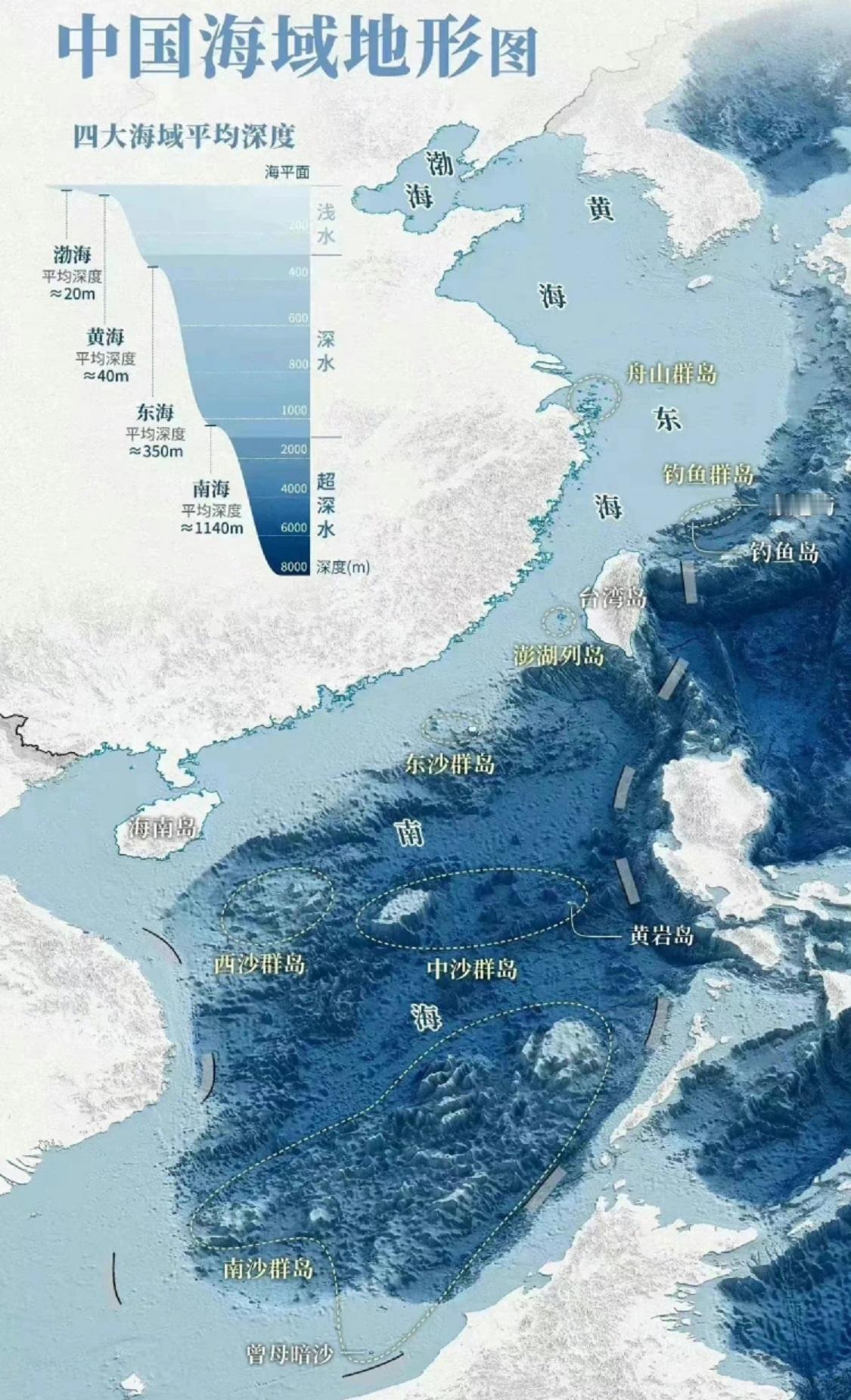 中国周边海域海底地形图