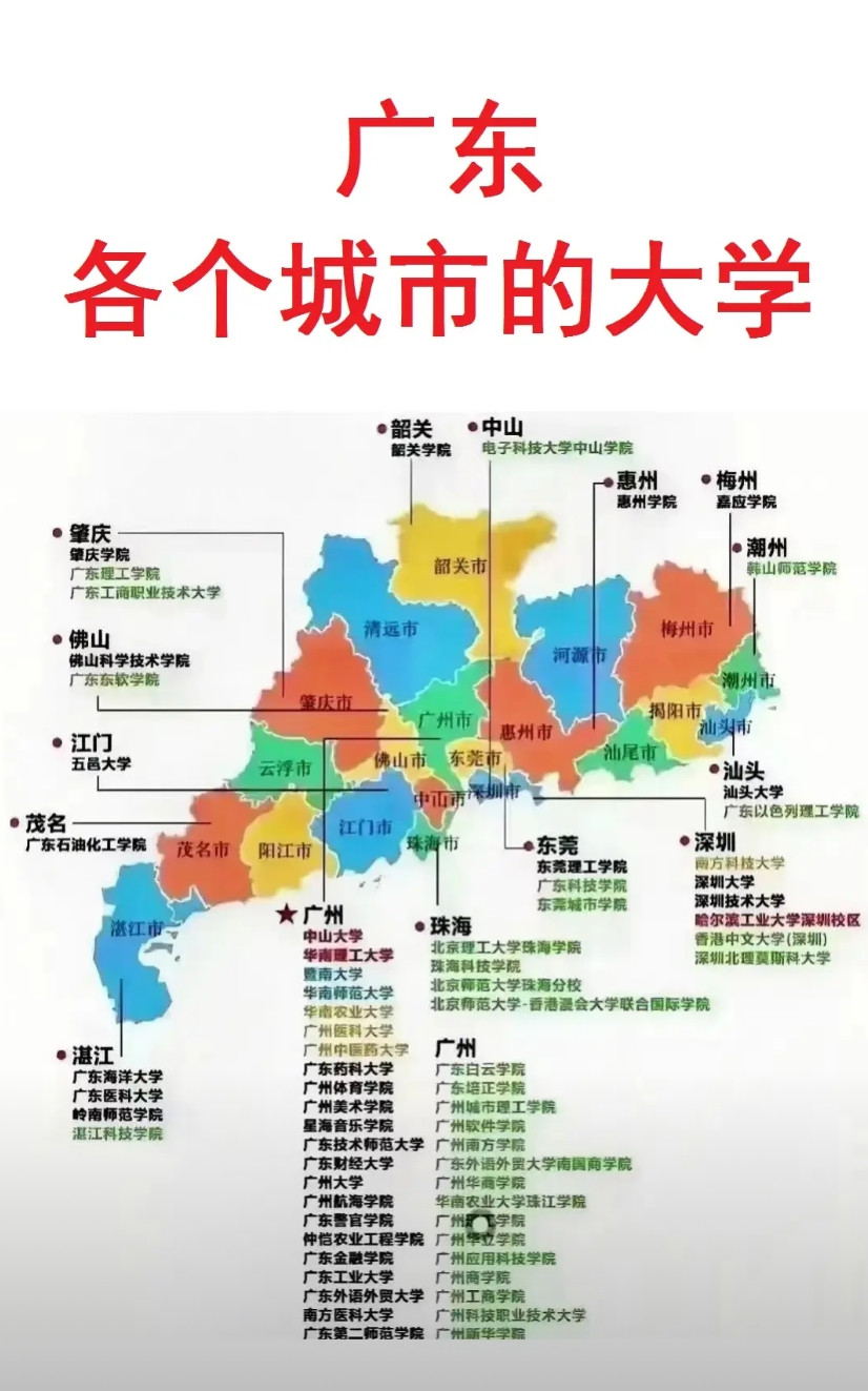 中山大学：不在中山。河北工业大学：不在河北。广东最好的大学是中山大学，位于
