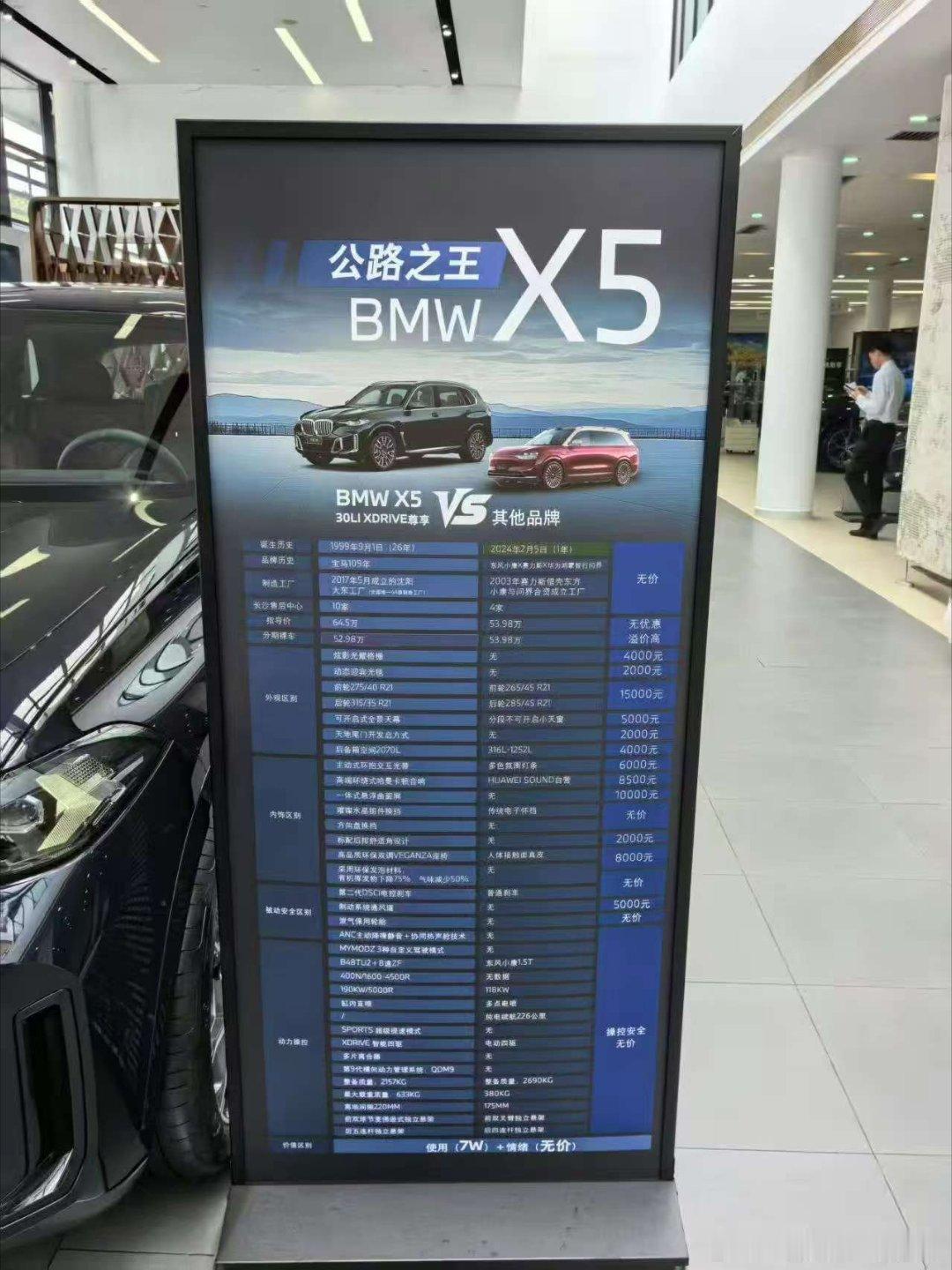 今天去看了看M9的五座，讲真，X5真的没什么可买的理由[doge]问界m9问界