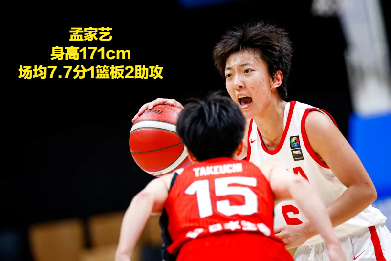 中国女篮U16五虎将，李沅珊独一档，小组赛得分前五