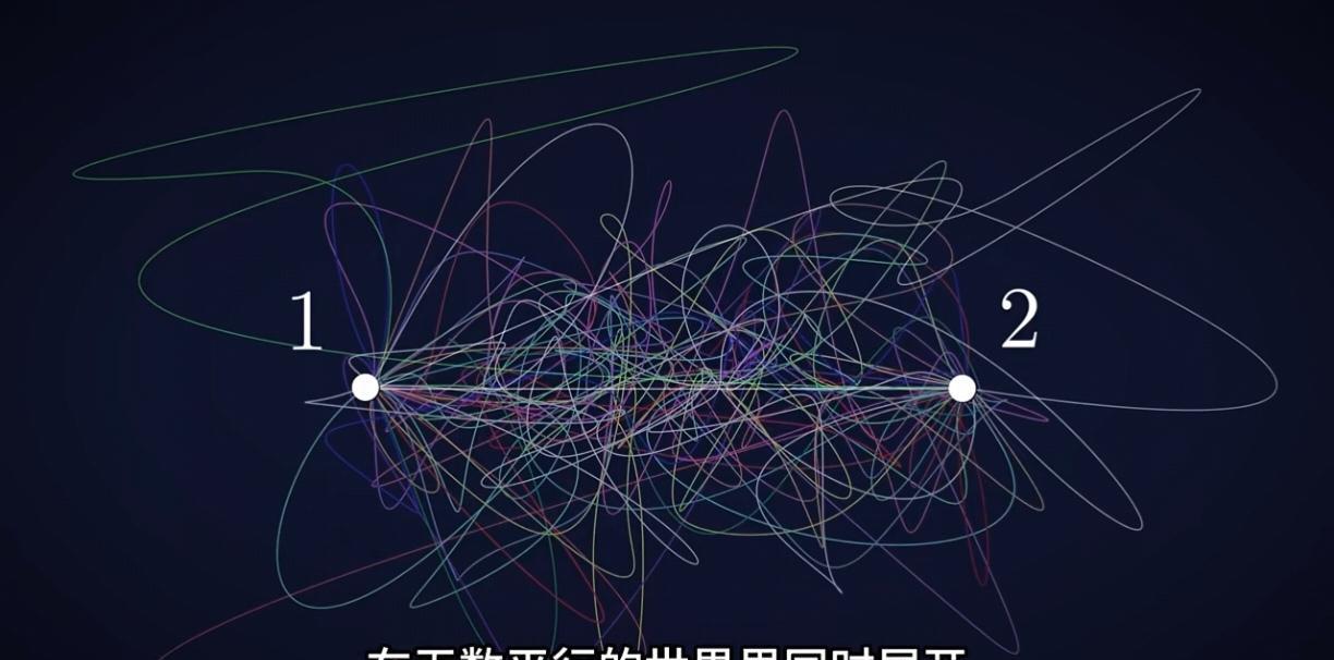 光从来不沿直线传播！只是走了一条最优路径。在量子世界里，微小的粒子展现出一种反