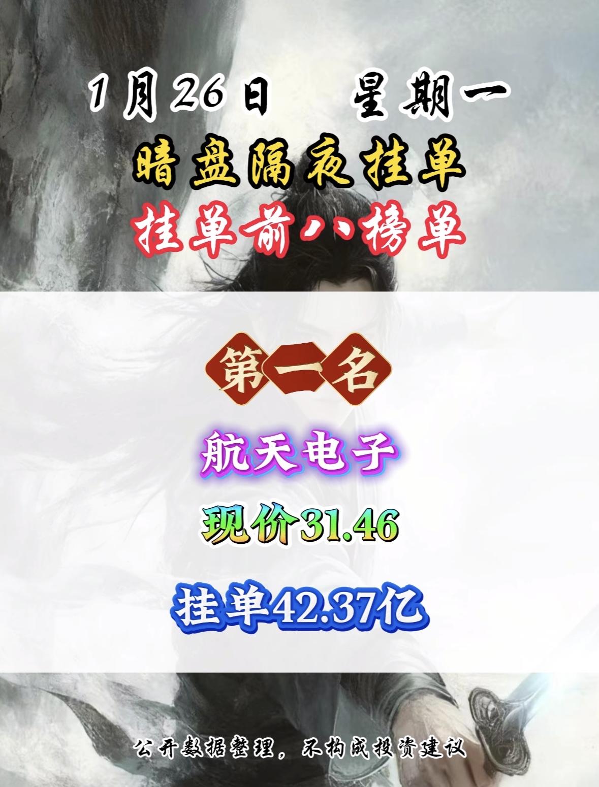 1月26日暗盘隔夜挂单平潭发展：现价10.78，挂单9.61亿，潜力股！📈💰