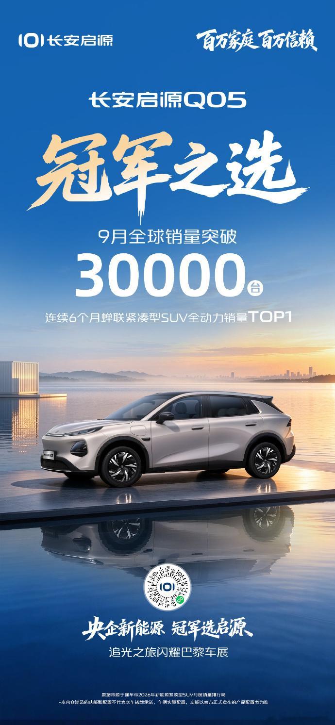 长安启源Q05单月全球销量破3万台新车情报局刚刚，称，旗下纯电紧凑型SUV——启