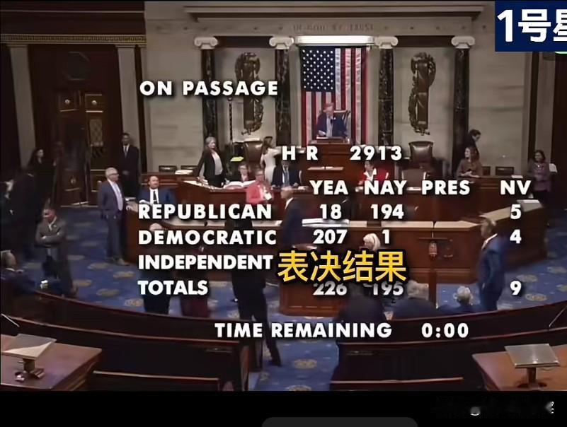 美国众议院通过援助乌克兰的法案，这是文明的胜利。特朗普对俄罗斯与乌